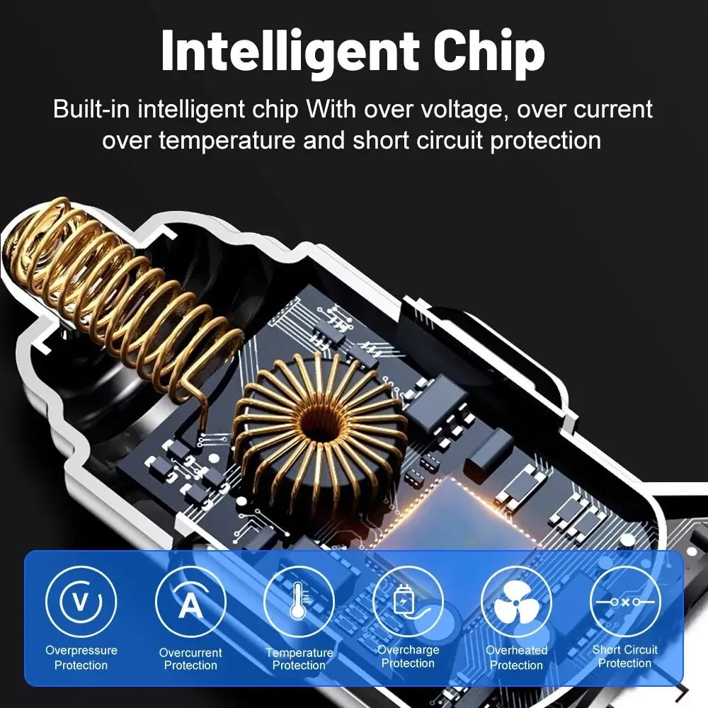 66-250W PD Car Charger QC3.0 Fast Charge One to Six Car Cigarette Lighter Plug Car Charger